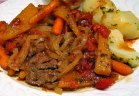 SWISS STEAK RECIPE WITHOUT TOMATOES RECIPES