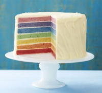 DECORATING A LAYER CAKE RECIPES