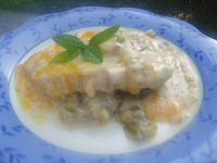 Creamy Pork Chops, Mushroom and Potato Casserole Recipe ... image
