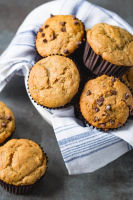 GLUTEN AND DAIRY FREE BLUEBERRY MUFFINS RECIPES