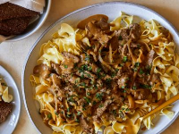 BEST MEAT FOR BEEF STROGANOFF RECIPES