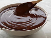 CHOCOLATE GANACHE FROSTING RECIPES