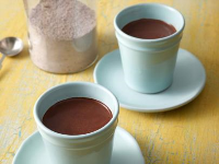 Hot Cocoa Recipe | Alton Brown - Food Network image