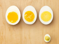 HOW TO HARD BOIL THE PERFECT EGG RECIPES